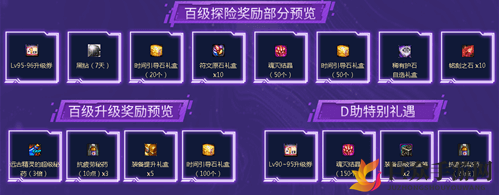 DNF百级奇兵神话探寻之旅活动奖励及地址分享