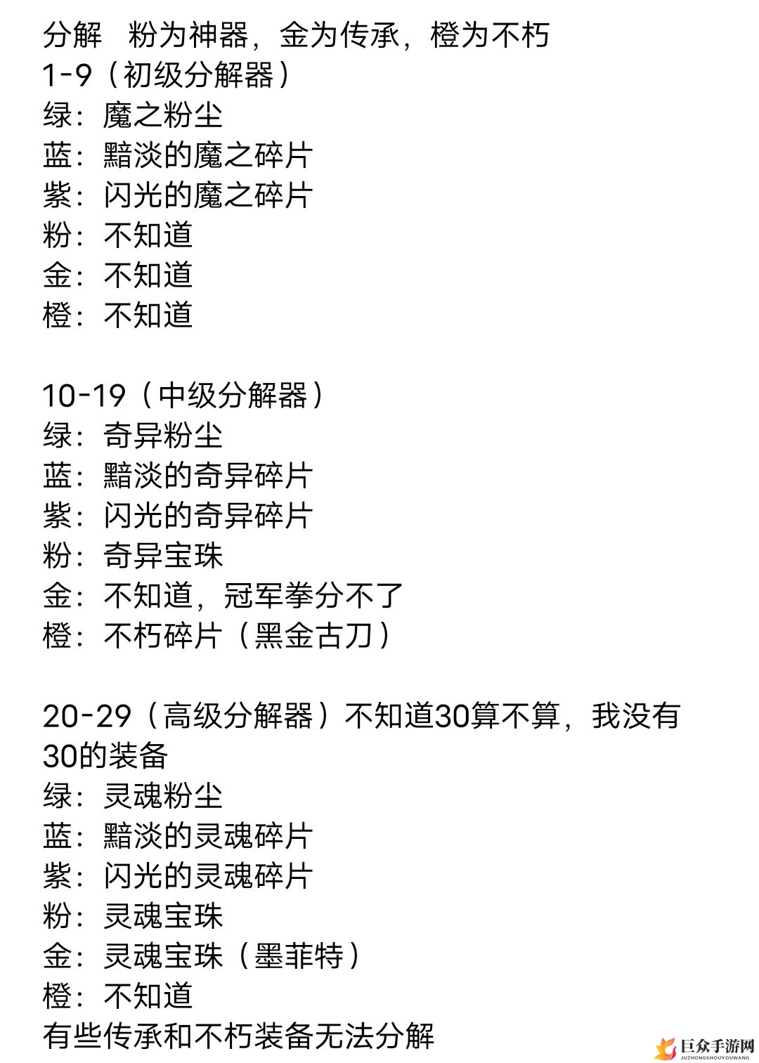 大千世界装备分解解析，等级产物全揭秘