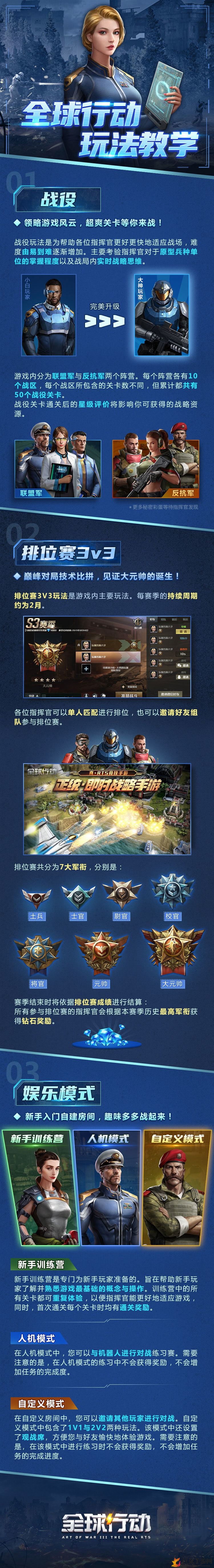全球行动指南宝典，战术排位攻略汇编