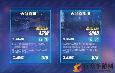崩坏3天穹霓虹1通关攻略